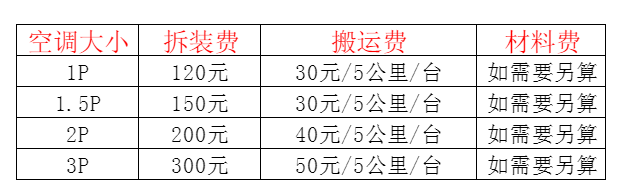高陵空调移机及费用电话在哪里找